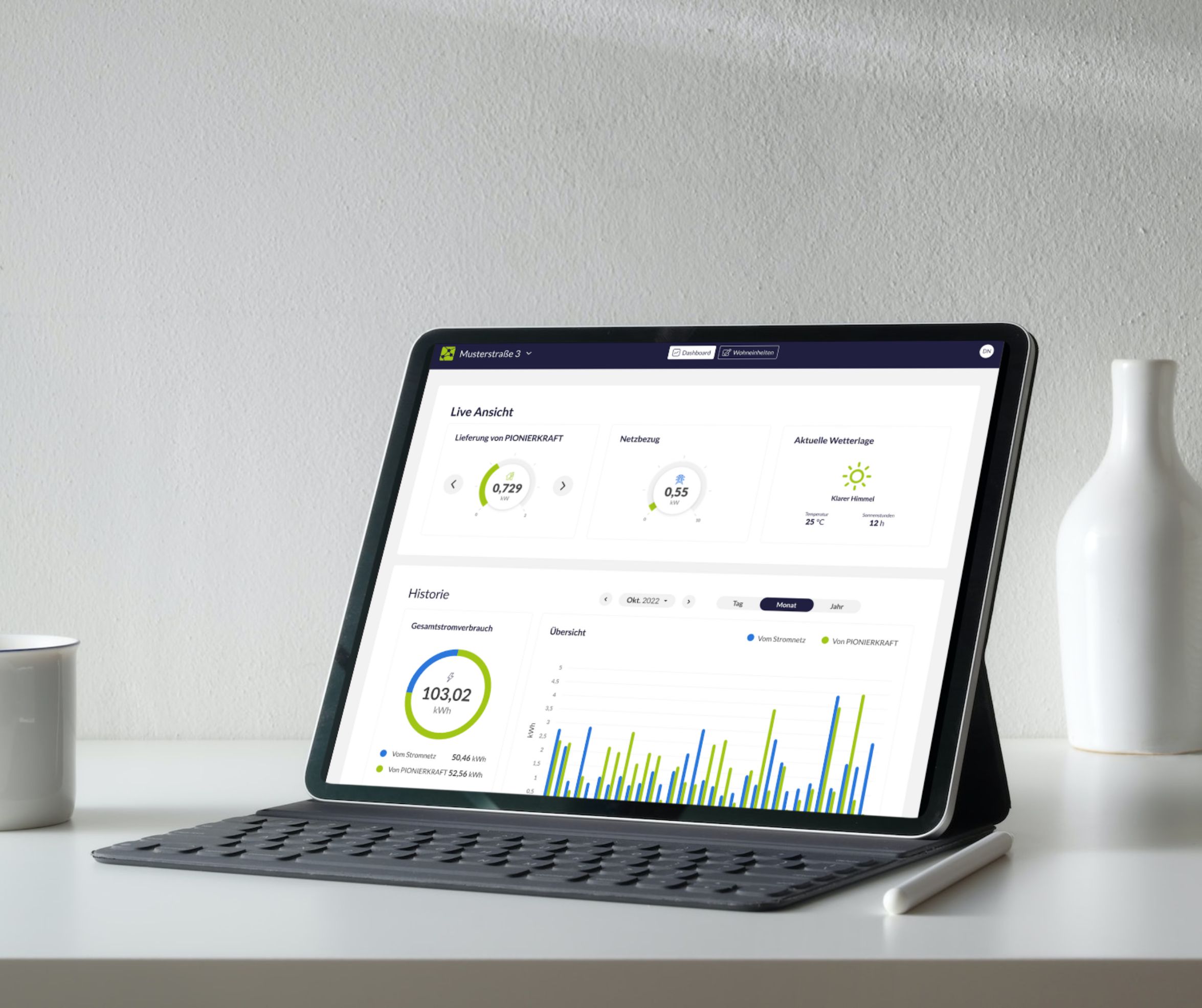 Ein Tablet auf einem weißen Schreibtisch zeigt das Dashboard des PIONIER-Portals mit aktuellen Live-Daten zur Stromlieferung und übersichtlichen Balkendiagrammen zur Verbrauchshistorie.