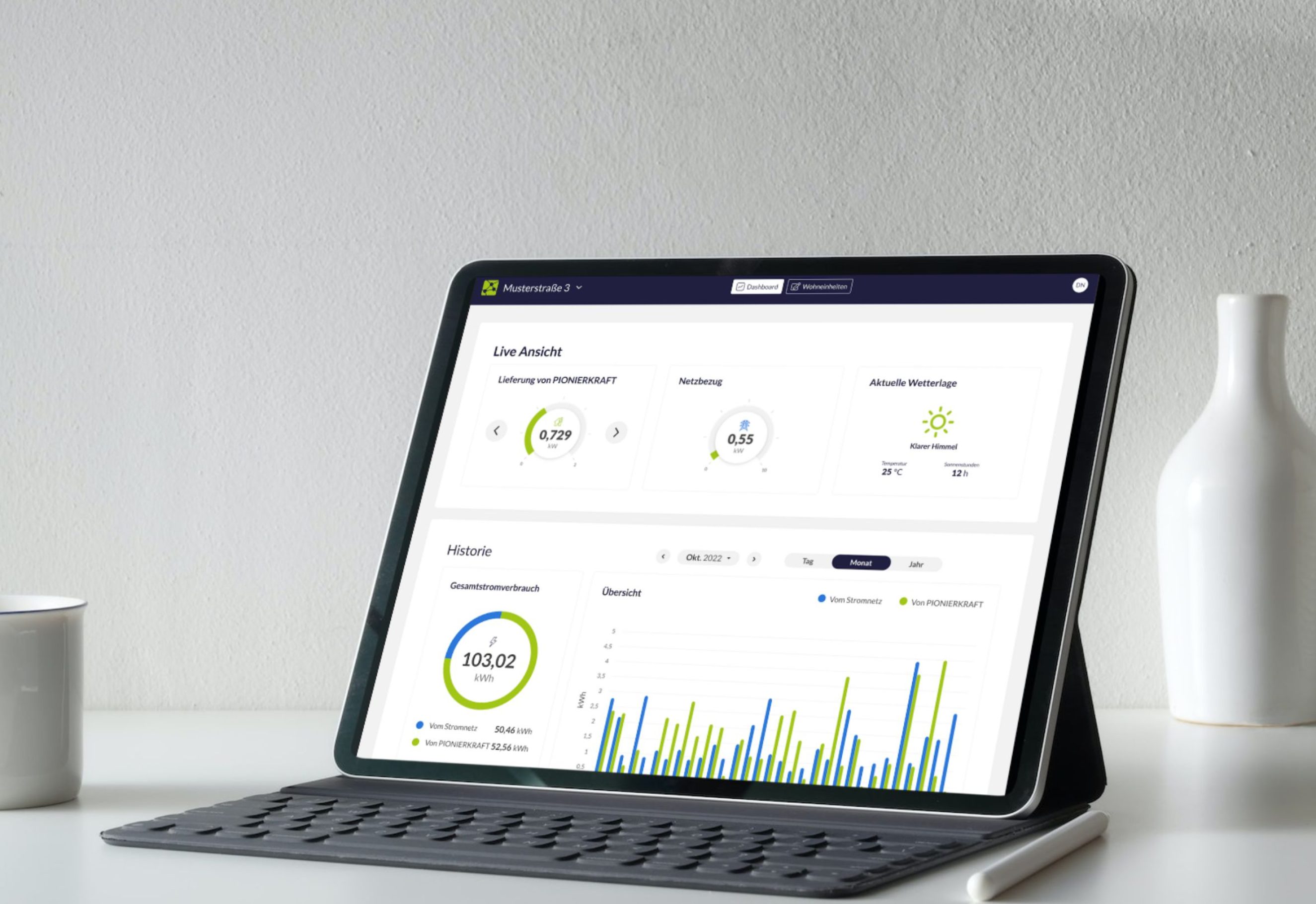 Ein Tablet auf einem weißen Schreibtisch zeigt das Dashboard des PIONIER-Portals mit aktuellen Live-Daten zur Stromlieferung und übersichtlichen Balkendiagrammen zur Verbrauchshistorie.